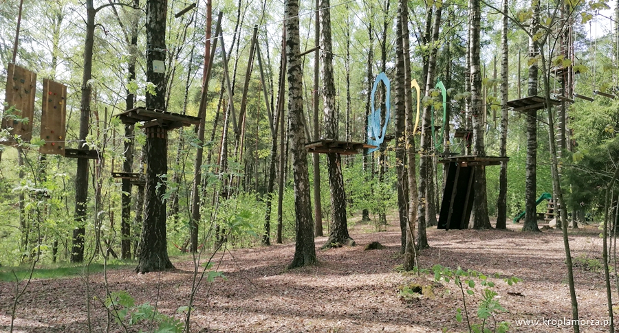 turystyczne podsumowanie